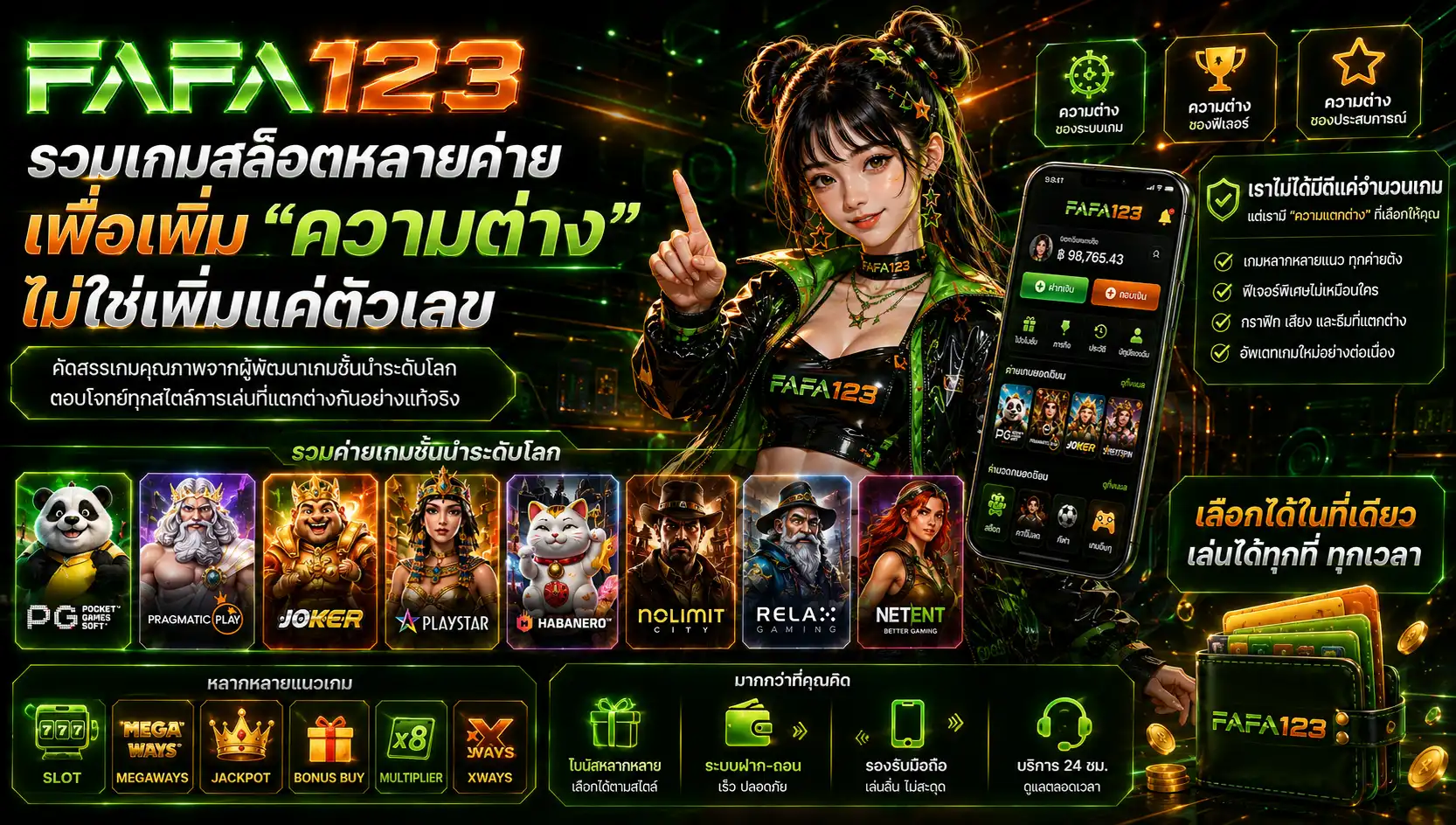 fafa123 รวมเกมสล็อตหลายค่ายเพื่อเพิ่ม “ความต่าง” ไม่ใช่เพิ่มแค่ตัวเลข